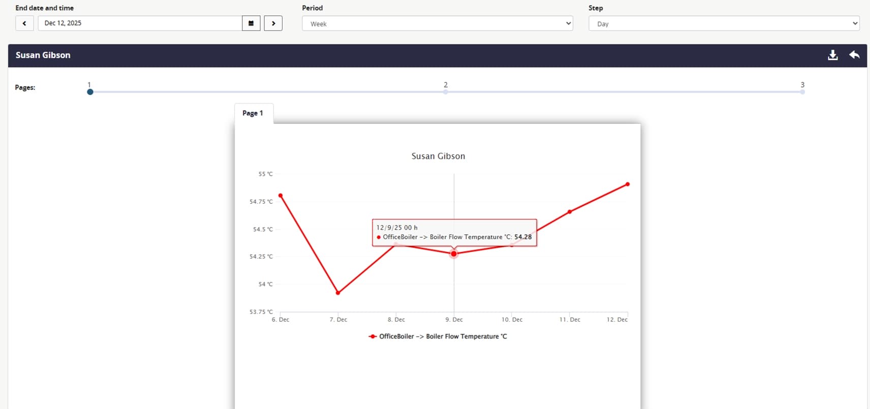 Tyrrell Analytics Report Designer Application