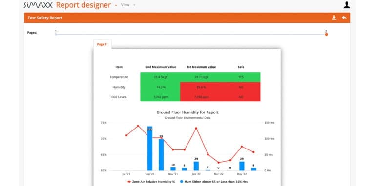 Customised Reports to Fit Your Smart Building Needs