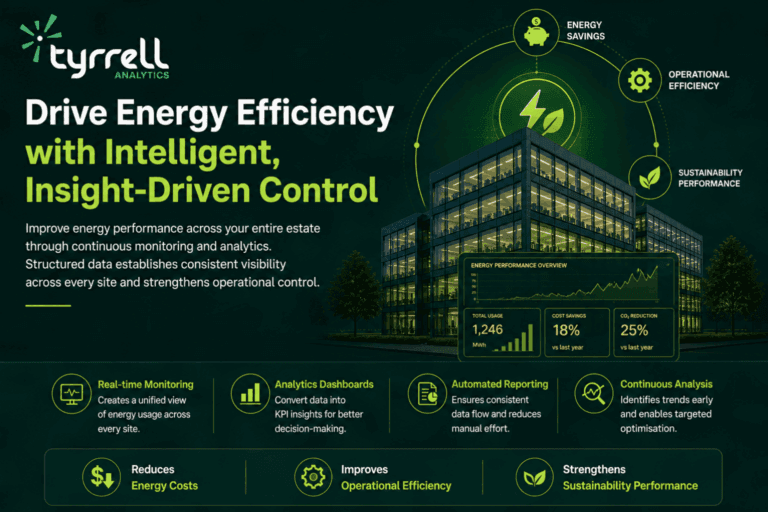 Improve Estate Energy Performance Through Intelligent Data Insight