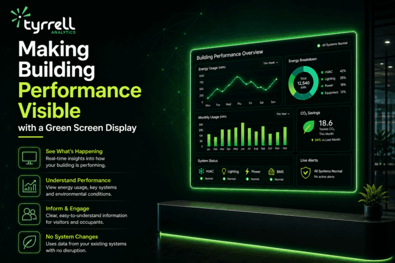 Making Building Performance Visible with a Green Screen Display