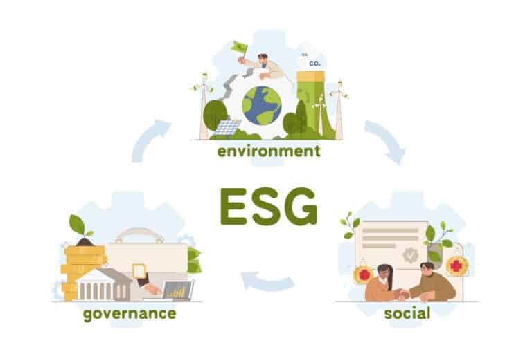 Sustainable Growth With ESG: Investing In A Better Future