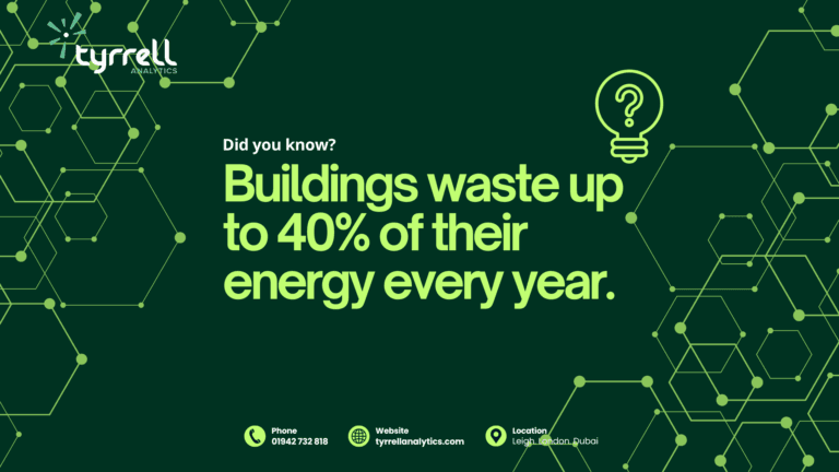 40% of Building Energy Wasted – Do You Know Where Yours Is Going?