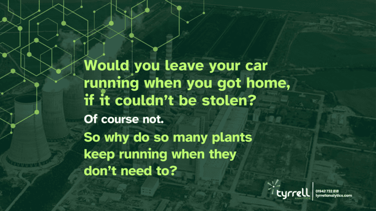 The Hidden Cost of Idle Plant Energy Waste