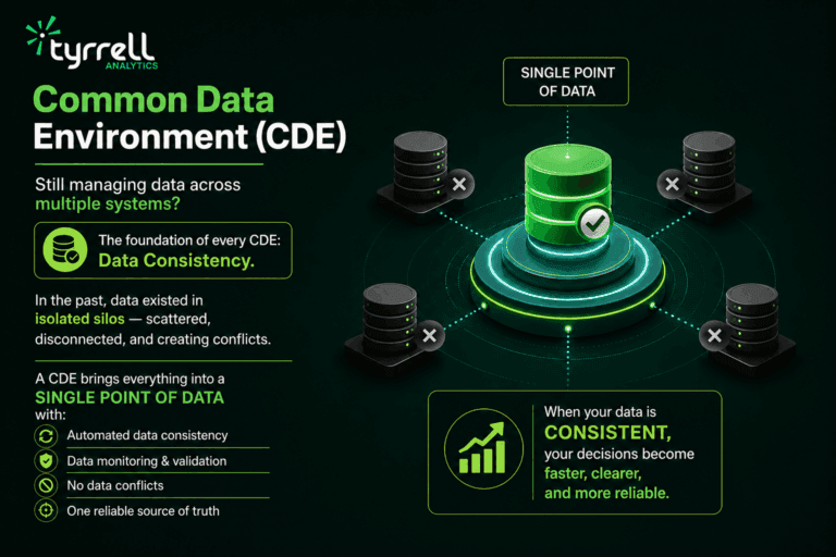 Common Data Environment (CDE): The Foundation of Data Consistency