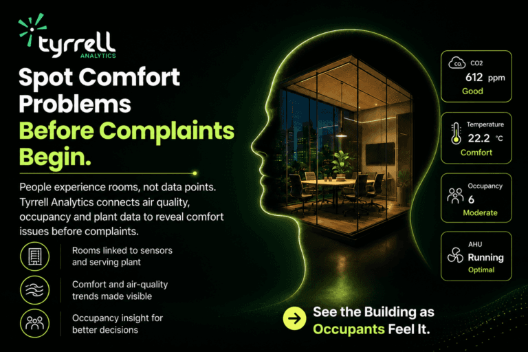 Spot Comfort Problems Before Occupants Complain